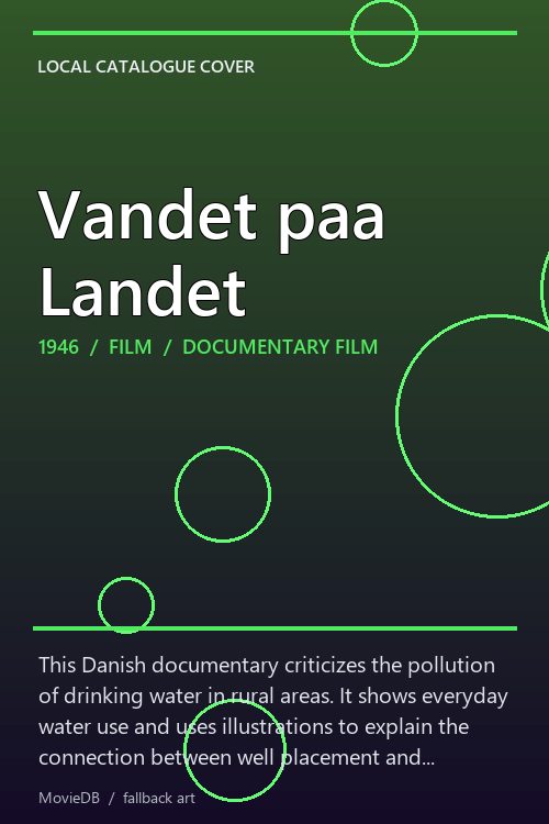 Vandet paa Landet poster