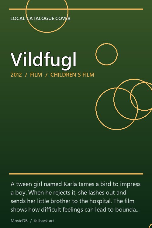 Vildfugl poster