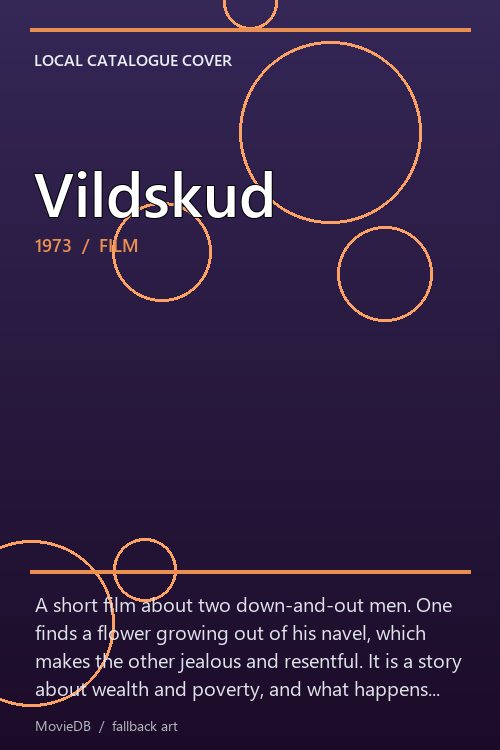 Vildskud poster