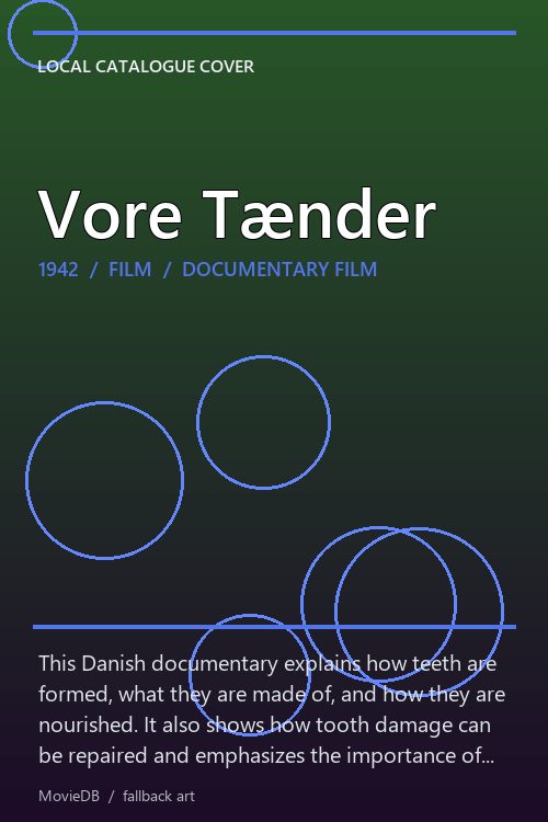 Vore Tænder poster