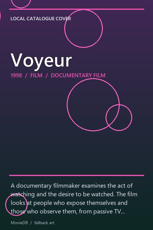 Voyeur poster