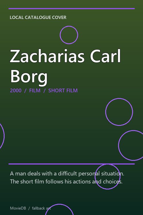 Zacharias Carl Borg poster
