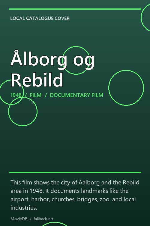 Ålborg og Rebild poster