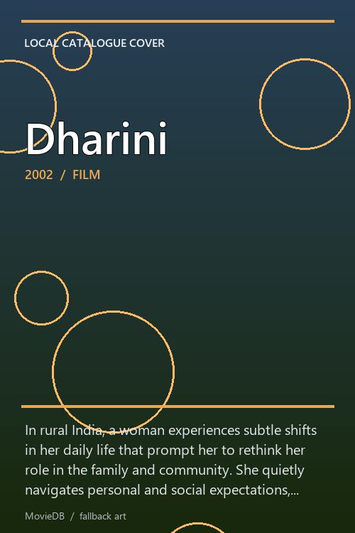 Dharini poster