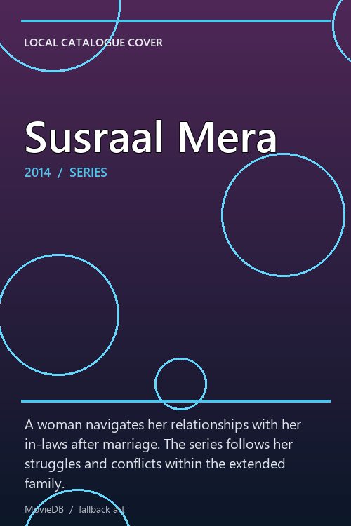 Susraal Mera poster