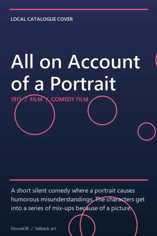 All on Account of a Portrait poster
