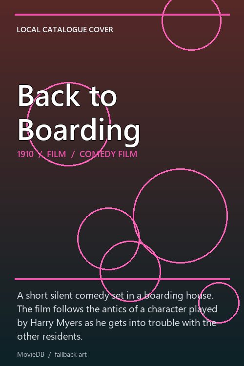Back to Boarding poster
