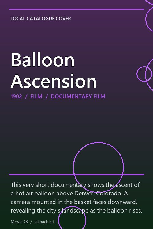 Balloon Ascension poster