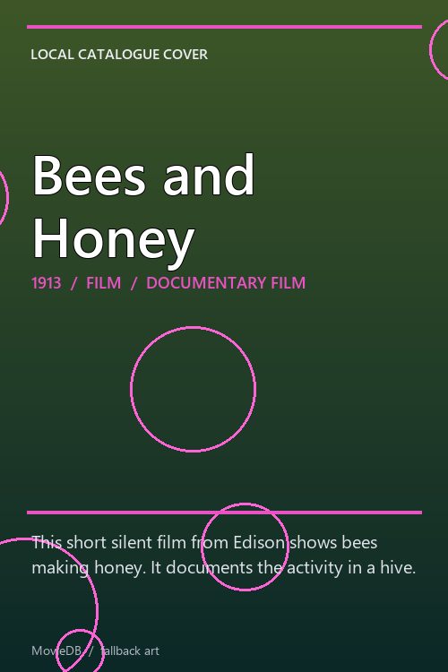 Bees and Honey poster