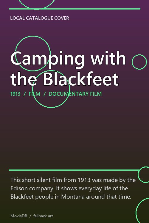 Camping with the Blackfeet poster