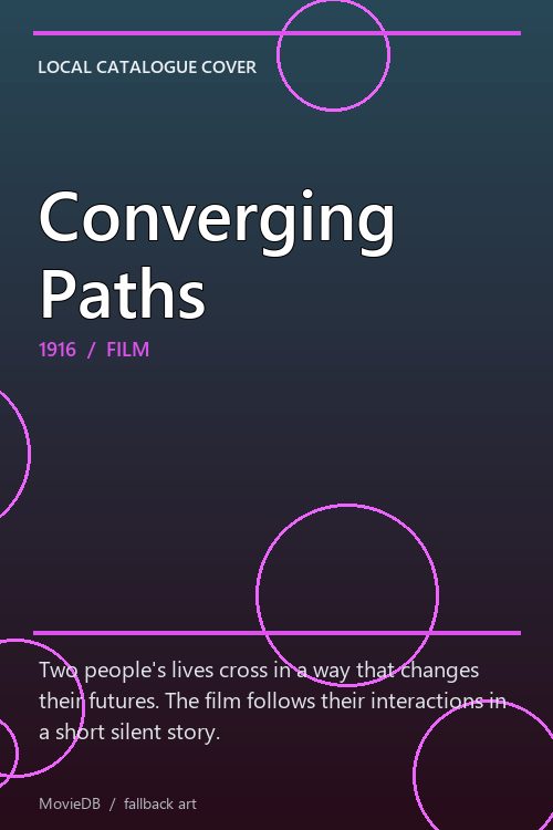 Converging Paths poster