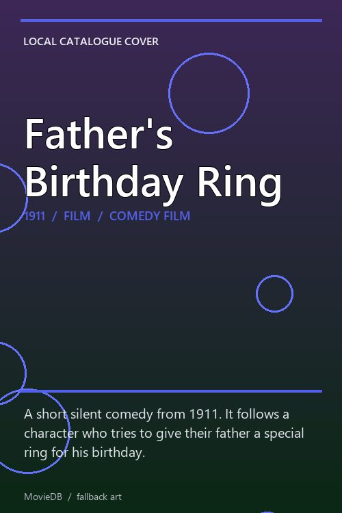 Father's Birthday Ring poster