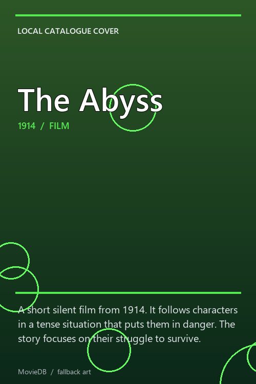 The Abyss poster