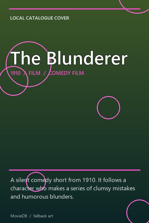 The Blunderer poster