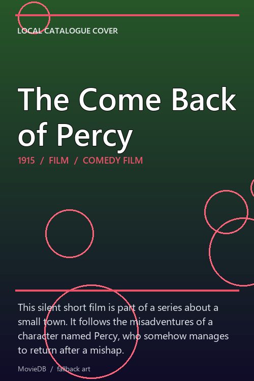 The Come Back of Percy poster
