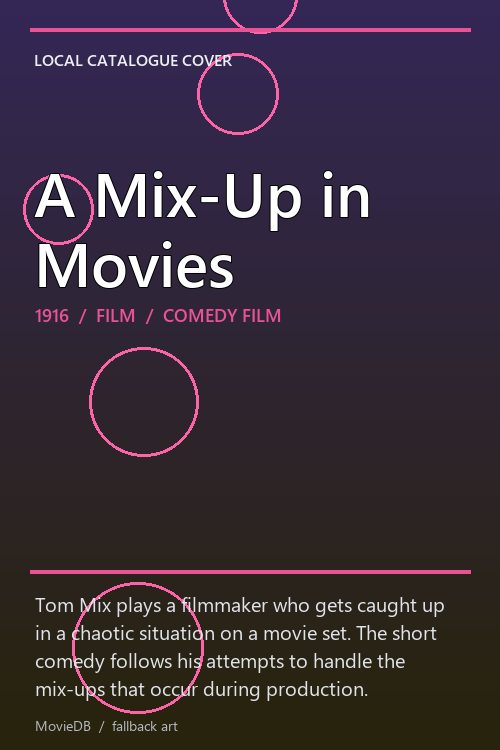 A Mix-Up in Movies poster