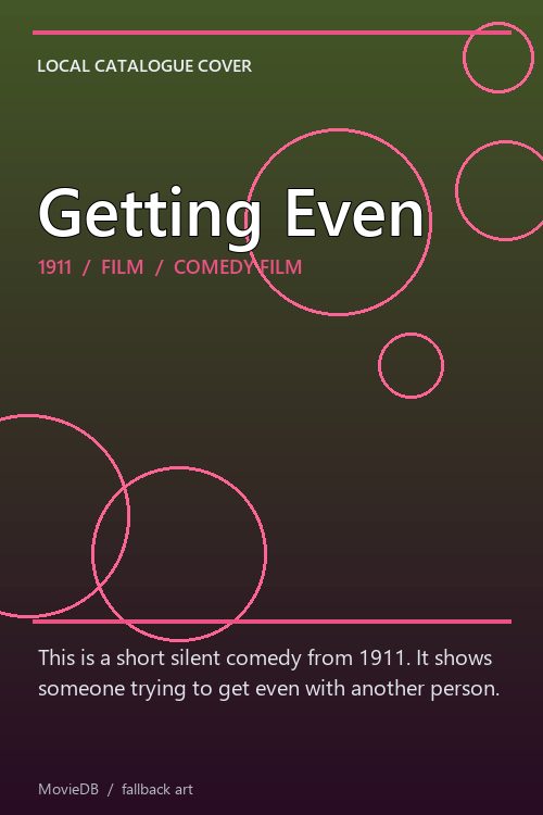 Getting Even poster