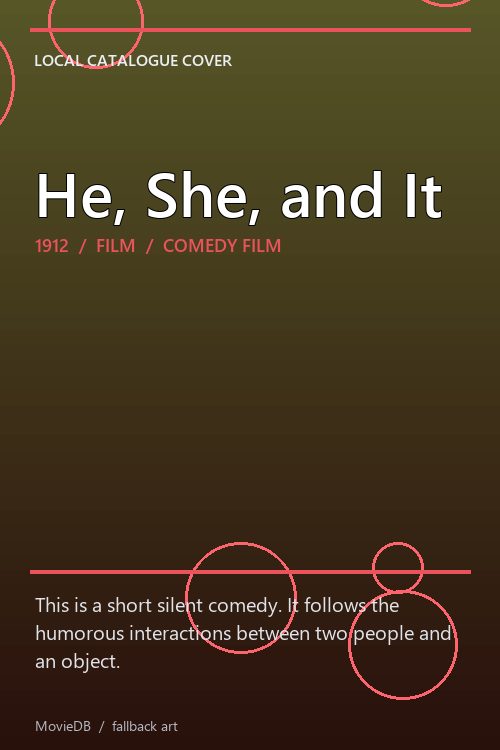 He, She, and It poster