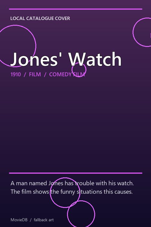Jones' Watch poster