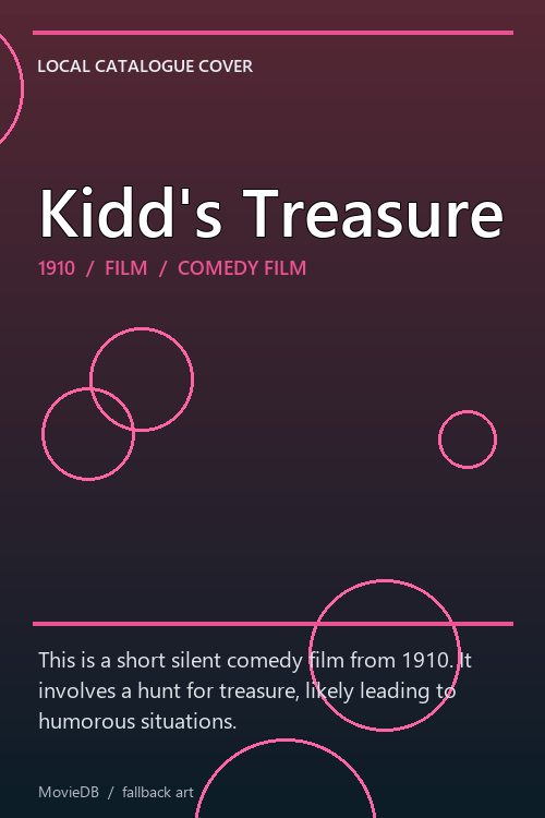 Kidd's Treasure poster