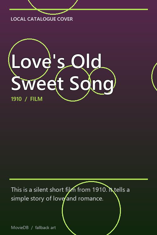 Love's Old Sweet Song poster