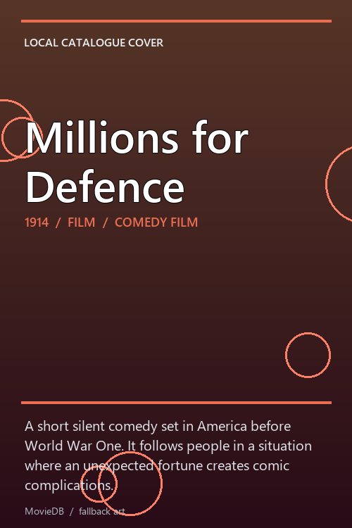Millions for Defence poster