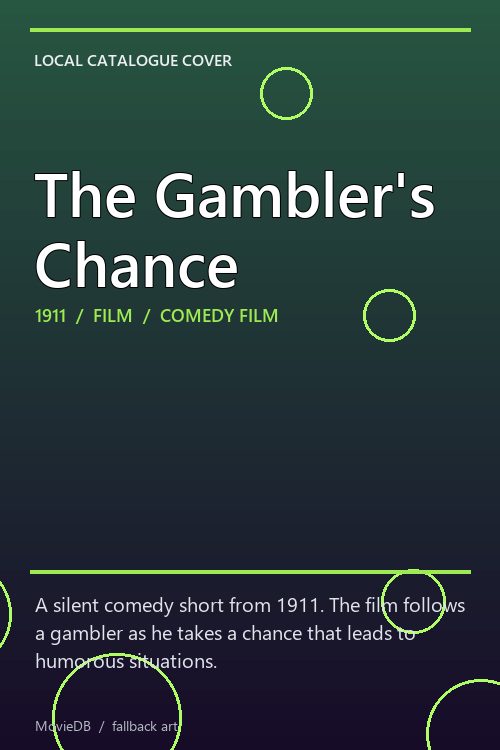 The Gambler's Chance poster