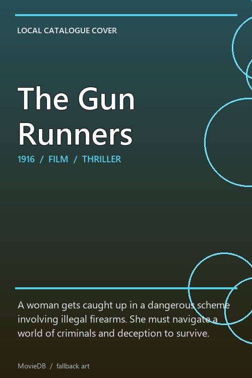 The Gun Runners poster