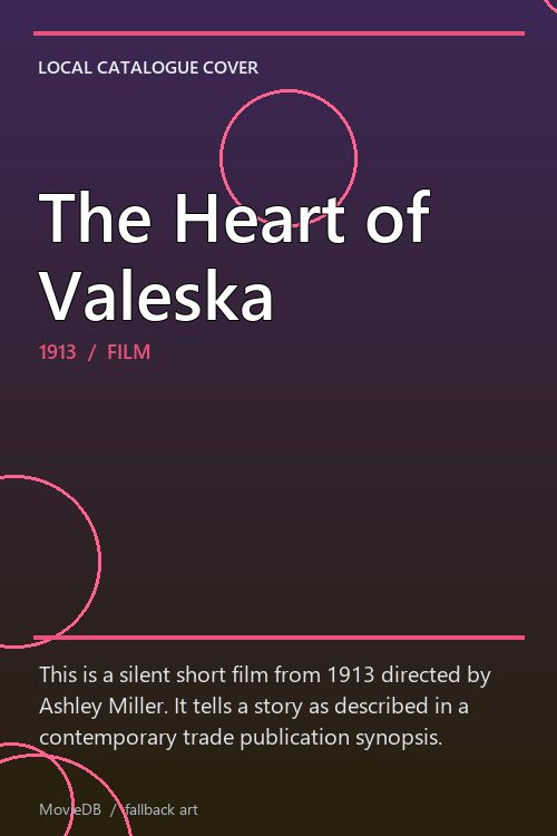 The Heart of Valeska poster