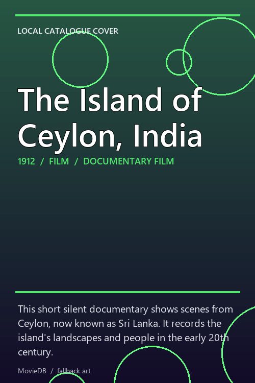 The Island of Ceylon, India poster