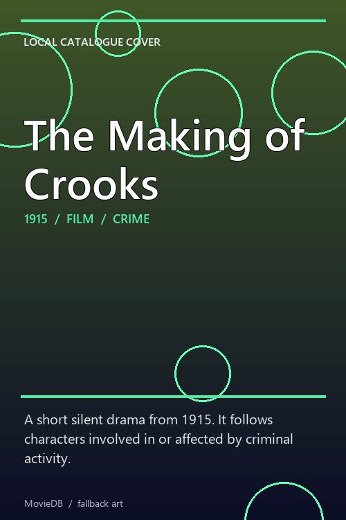 The Making of Crooks poster