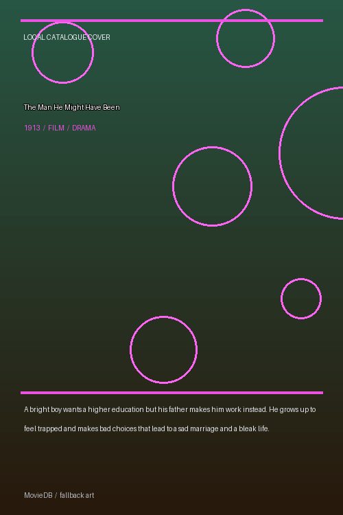 The Man He Might Have Been poster