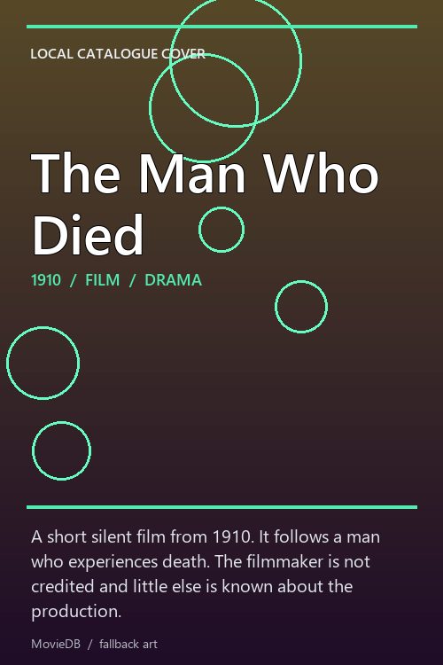 The Man Who Died poster