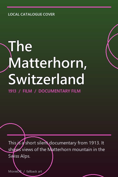 The Matterhorn, Switzerland poster