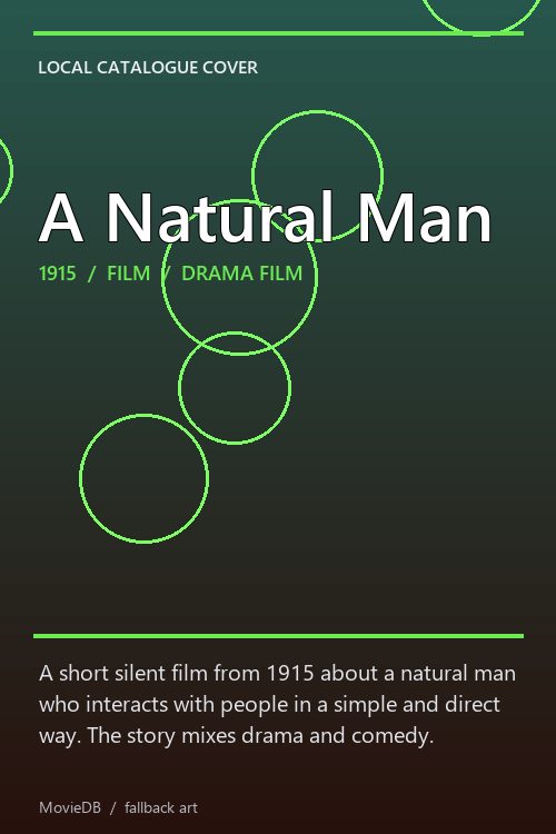 A Natural Man poster