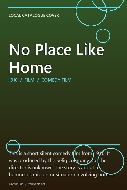 No Place Like Home poster