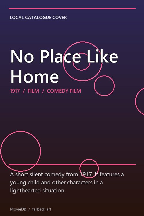 No Place Like Home poster
