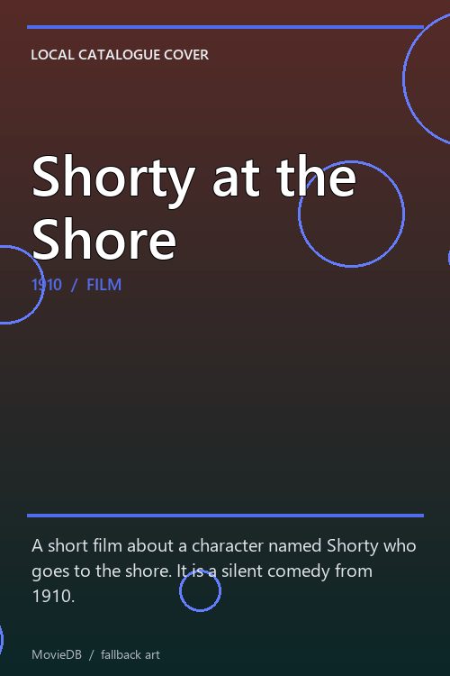 Shorty at the Shore poster