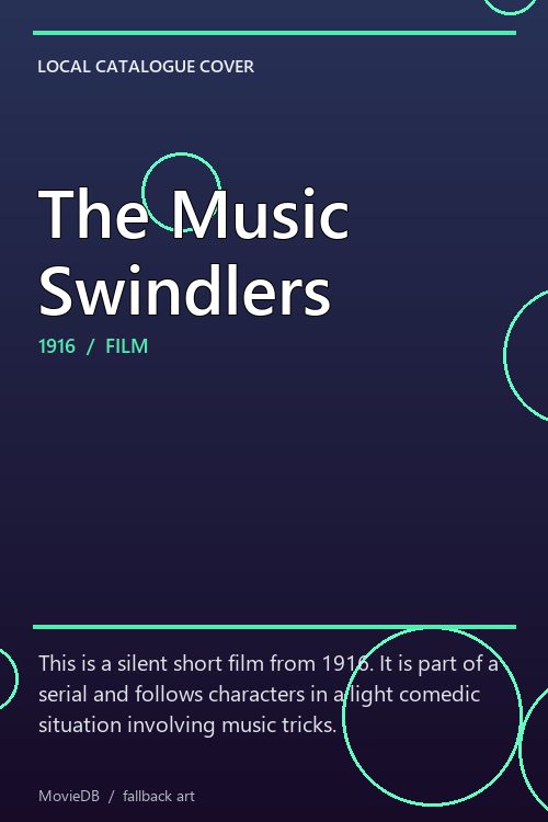 The Music Swindlers poster