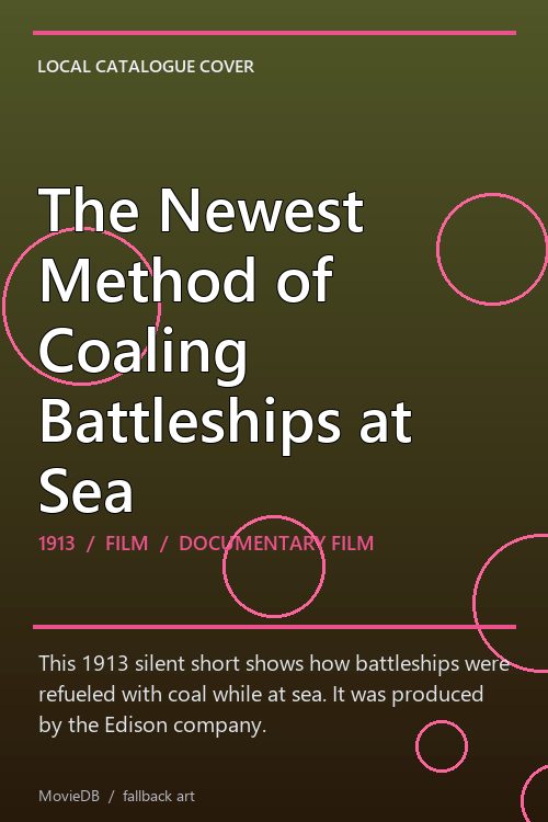 The Newest Method of Coaling Battleships at Sea poster