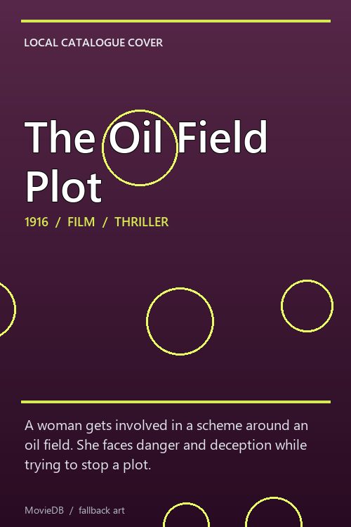 The Oil Field Plot poster