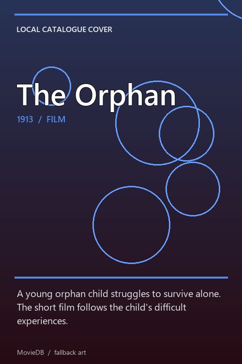 The Orphan poster