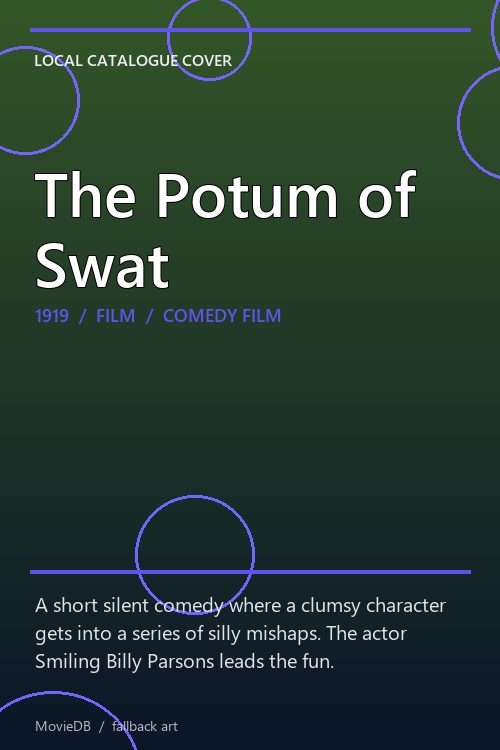 The Potum of Swat poster