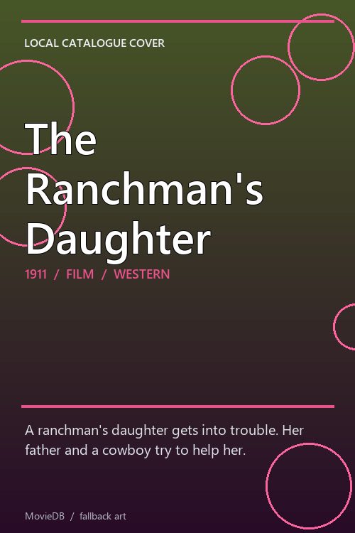 The Ranchman's Daughter poster