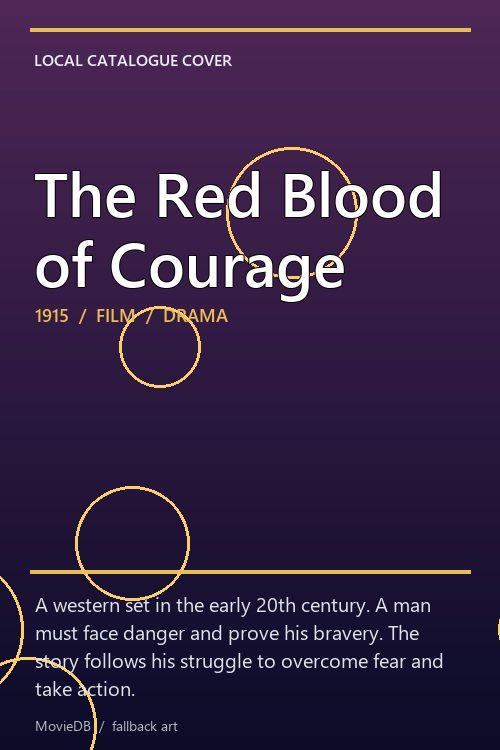 The Red Blood of Courage poster