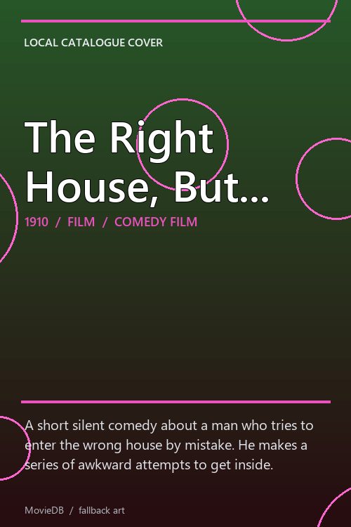 The Right House, But... poster