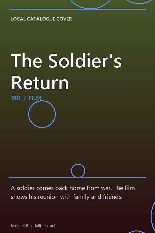 The Soldier's Return poster