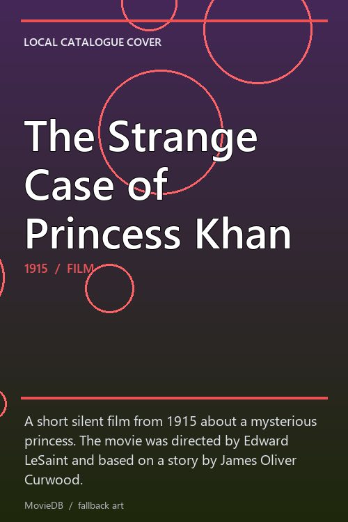 The Strange Case of Princess Khan poster