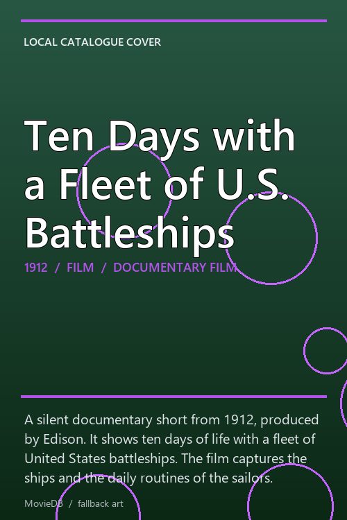 Ten Days with a Fleet of U.S. Battleships poster