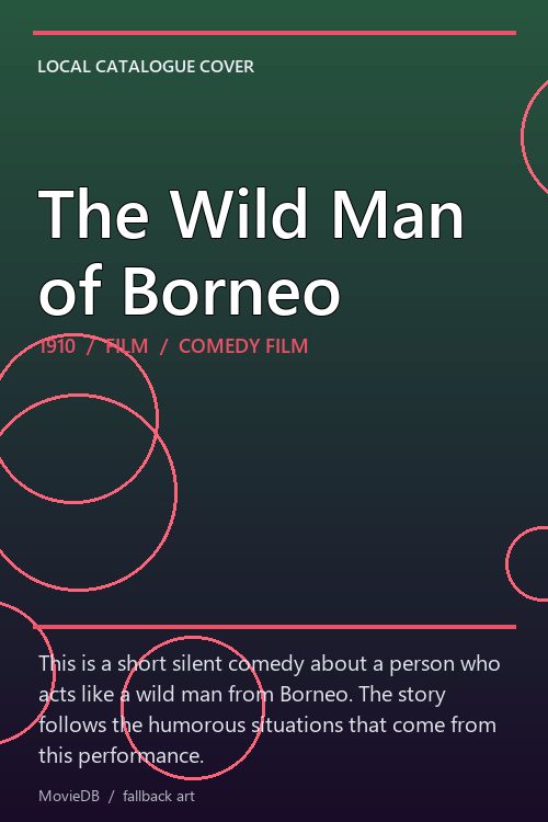 The Wild Man of Borneo poster